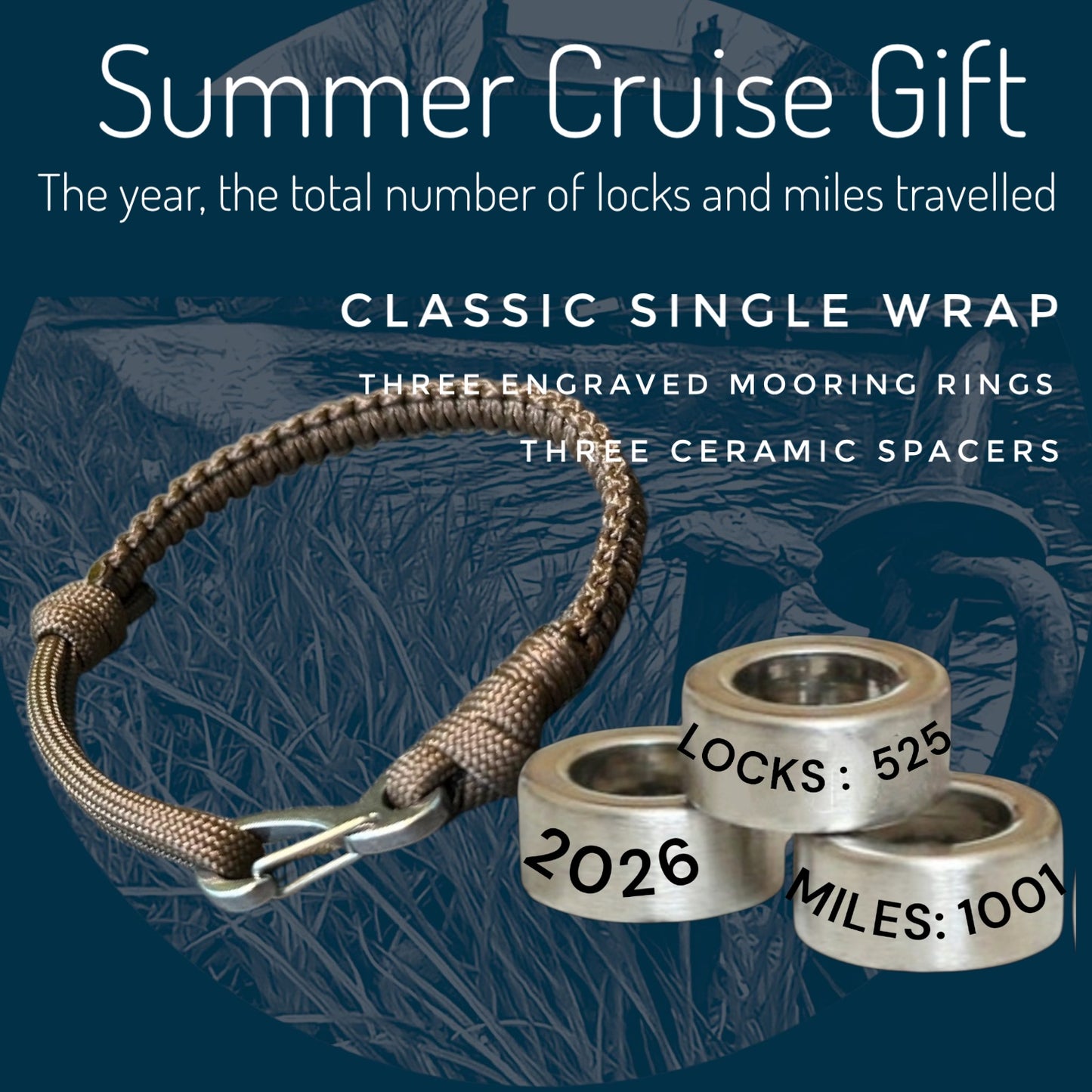 Gift Card - NEW Boater Pack